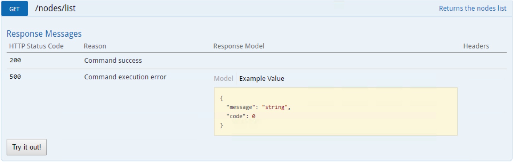 blog-get-node-list