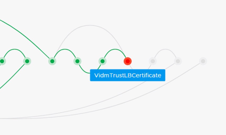 Hero image for: Gotcha 1 when deploying a vIDM cluster with vRLCM 8.1
