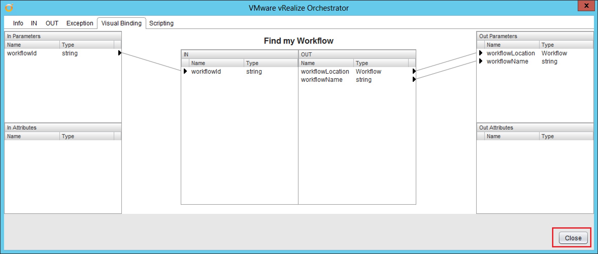 visual-bindings